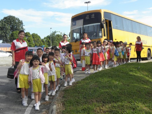 准备出发参观邮政局